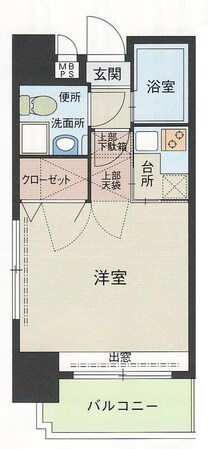 エステートモア・警固の物件間取画像